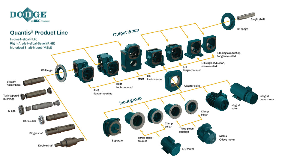 092846 - Dodge - RHB / MSM 128 TTB KIT 1.9375
